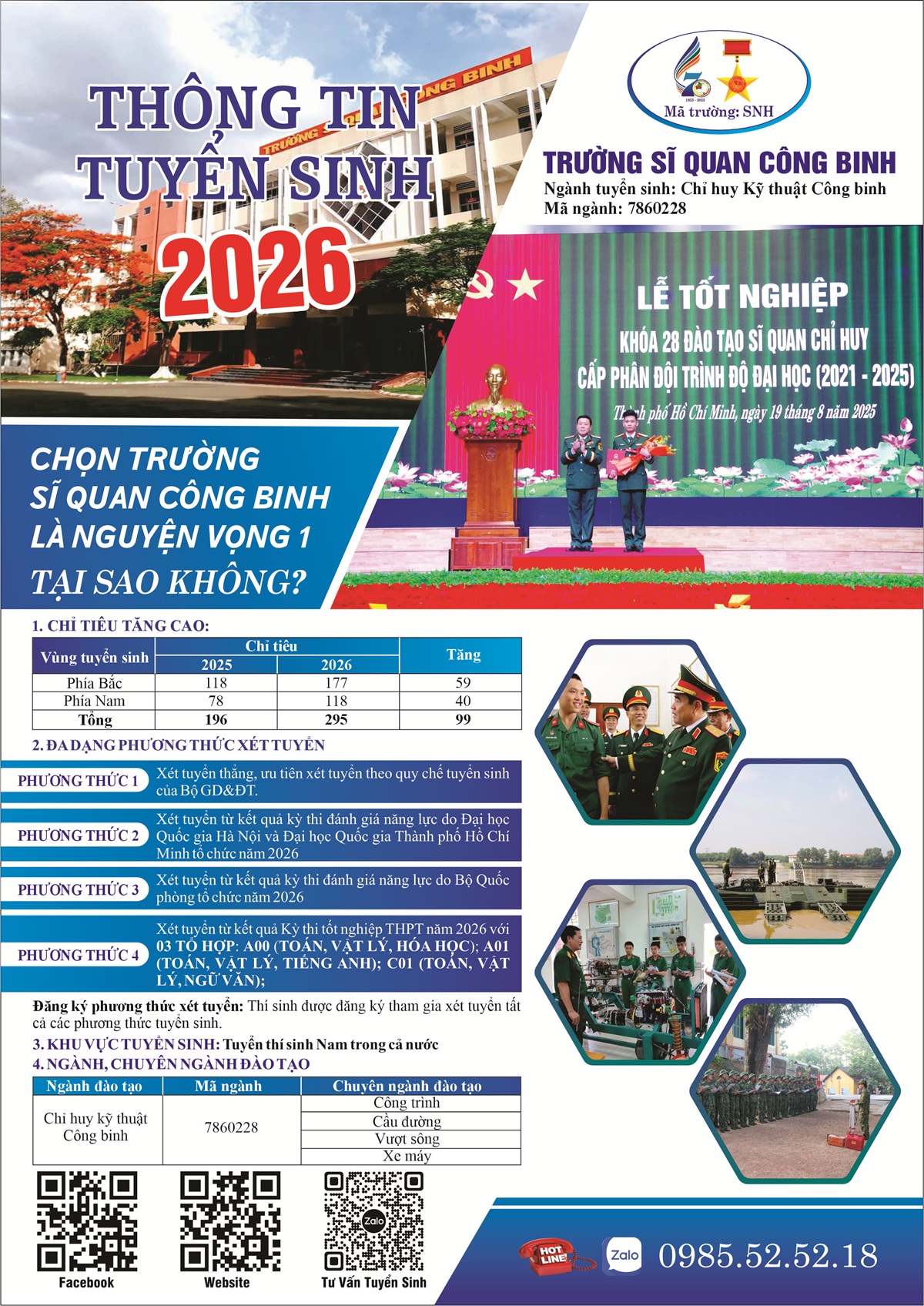 THÔNG BÁO DANH SÁCH HỒ SƠ KHÔNG ĐỦ TIÊU CHUẨN TUYỂN SINH ĐẠI HỌC QUÂN SỰ NĂM 2026