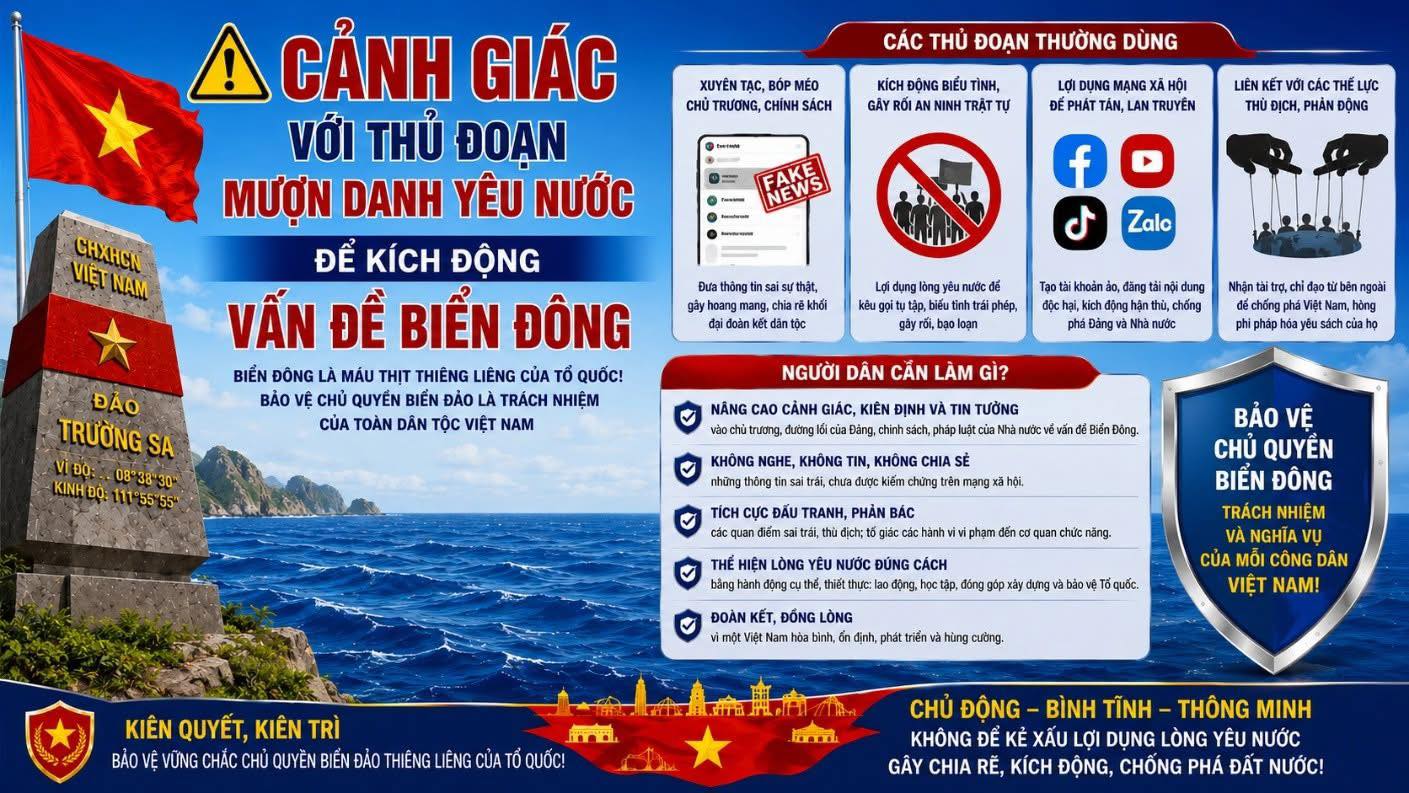CẢNH GIÁC VỚI THỦ ĐOẠN MƯỢN DANH YÊU NƯỚC ĐỂ KÍCH ĐỘNG VẤN ĐỀ BIỂN ĐÔNG