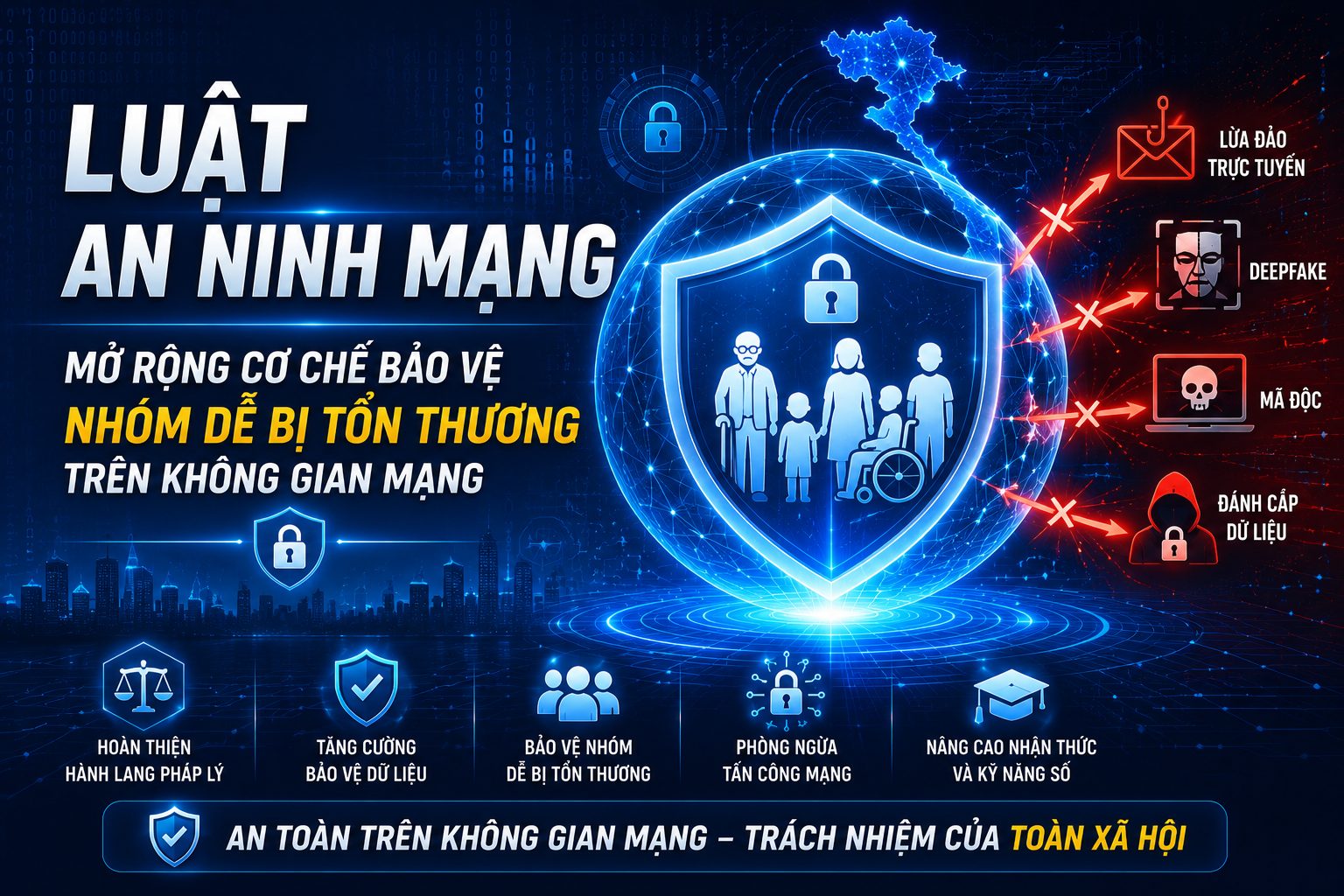Luật An ninh mạng và yêu cầu mở rộng cơ chế bảo vệ nhóm dễ bị tổn thương trên không gian mạng
